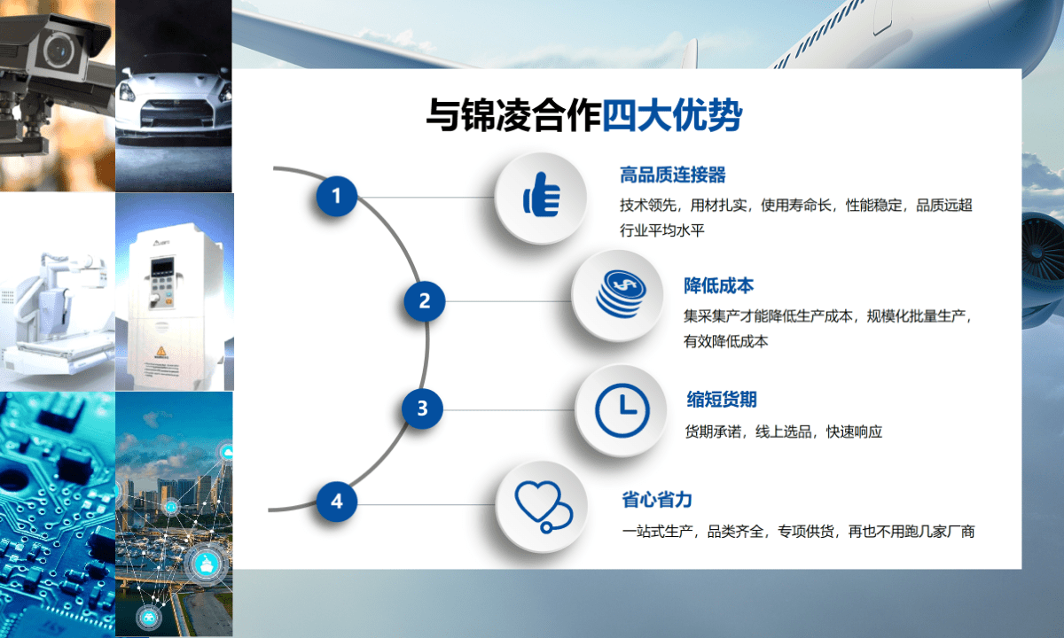 其他復雜綜合性行業(yè)連接器解決方案