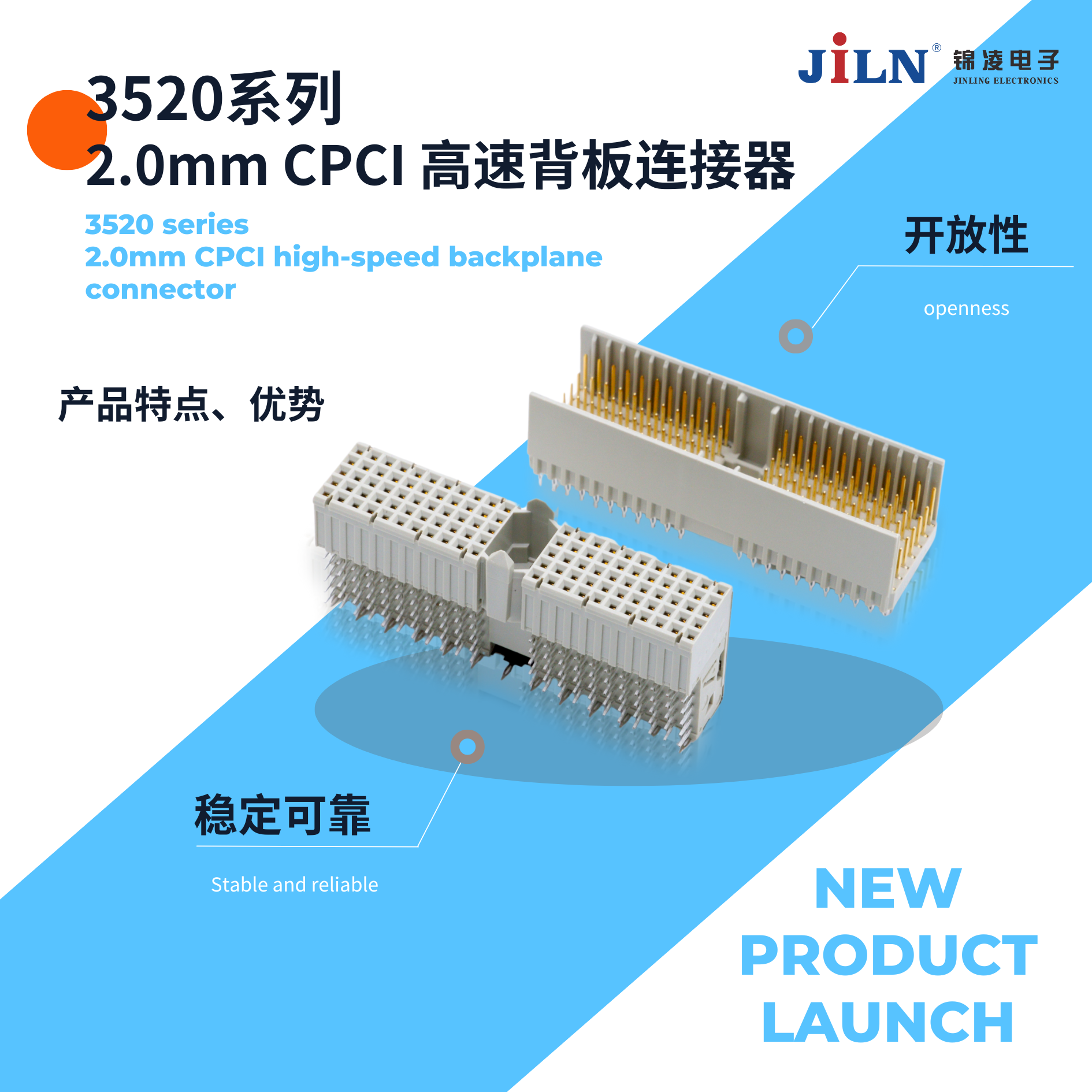 新品速遞 | 3520系列-2.0mm CPCI 高速背板連接器